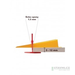 Levelys spony 1,5 mm, 100 ks červené SP1101.5