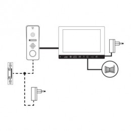 VIDEOTELEFON 7" SADA EM-10AHD